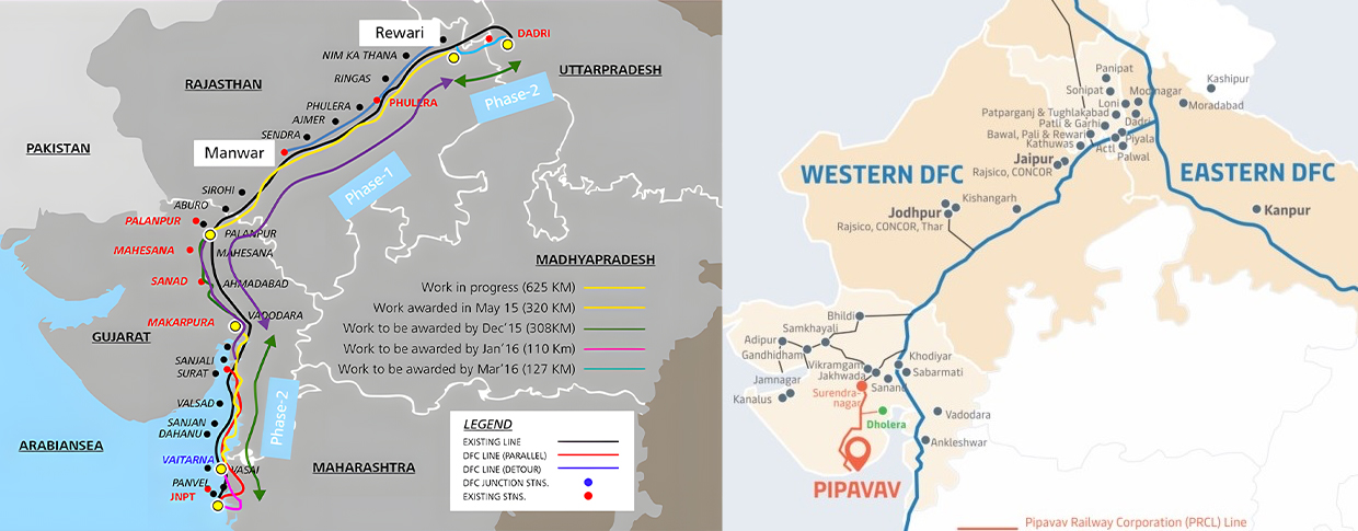 Dedicated Freight Corridors (DFC) Corridors