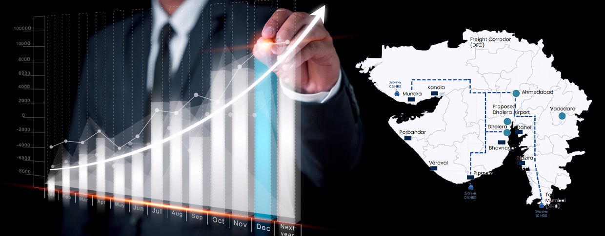 Economic Impact of Dholera Smart City